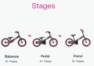 SmarTrike Xtend Mini+ 2in1 dviratis ir balansinis dviratis, rožinis, 2080502
