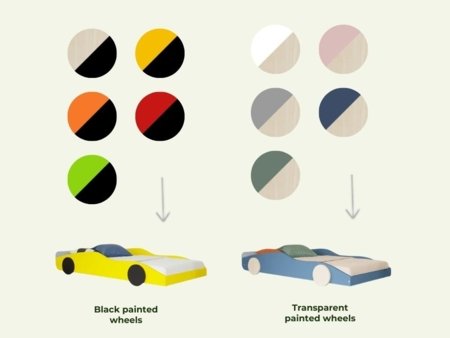 BENLEMI vaikiška lova-automobilis DRIFTY, 80x180 cm., Yellow/Black, JP-0061/80X180-ZLU 