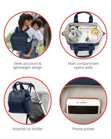 SKIP HOP mamos krepšys MAINFRAME, midnight navy, 9M203610 9M203610