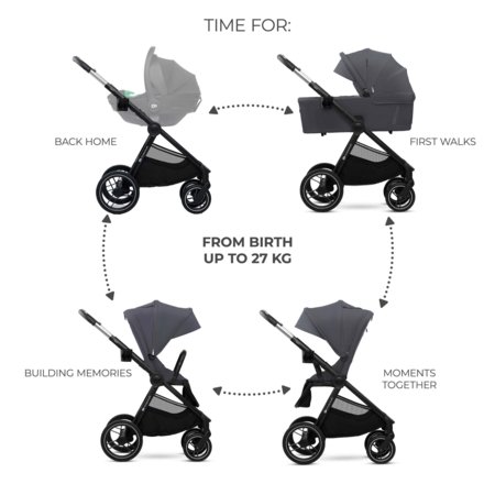 KINDERKRAFT universalus vežimas 2IN1 NEA 2.0, deep grey, KSNEA002DGR2000 