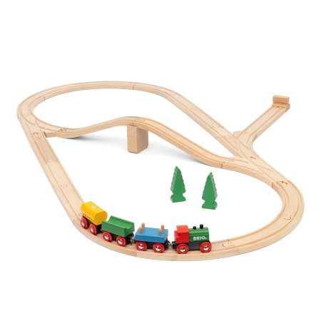 BRIO  65-ių metų jubiliejaus traukinio rinkinys, 36036 
