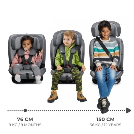 KINDERKRAFT automobilinė kėdutė ONETO3 i-Size, 76-150 cm, su ISOFIX sistema, harbor blue, KCONE300BLU0000 