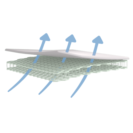 TUTIS užtiesalas automobilinei kėdutei AERO Layer, 30x68 cm, 0 dydis, AM01 