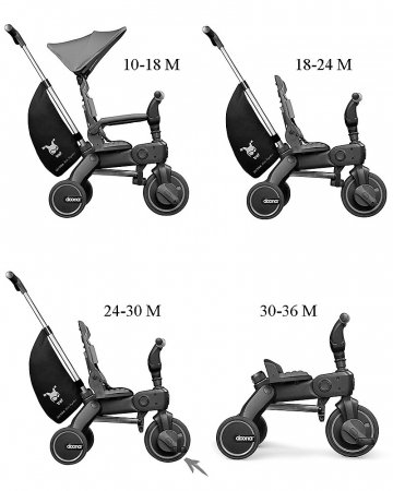 DOONA triratukas Liki Trike S5 - Nitro Black SP550-99-033-015