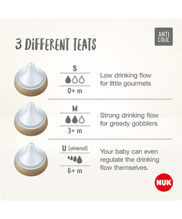 NUK buteliukas su silikoniniu žinduku PERFECT MATCH, Flower, M, 260 ml, SD102 