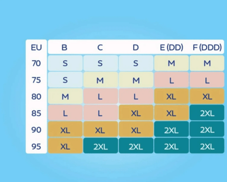 CANPOL BABIES liemenėlė žindymui ir pieno nutraukimui MUM FIT, M dydis, 78/014  