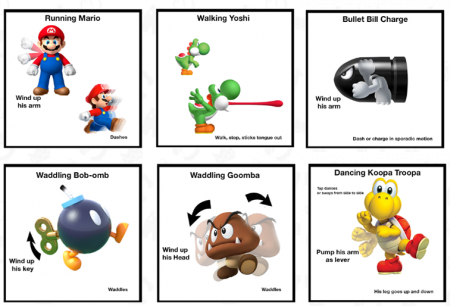 NINTENDO figūrėlė Super Mario Wind Up, 08971-11L-PDQA2GEN 08971-11L-PDQA2GEN