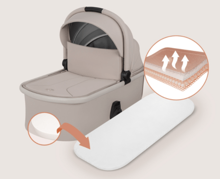 LIONELO universalus vežimėlis LAYLA 2in1, Beige taupe, LO-LAYLA 2IN1 