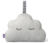 SnuzCloud migdukas, AC002B AC002A
