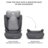 KINDERKRAFT automobilinė kėdutė I-SPARK 2 PLUS I-SIZE, 100-150 cm., Grey, KCISPA02GRYPL00 