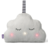 SnuzCloud migdukas, AC002B AC002A